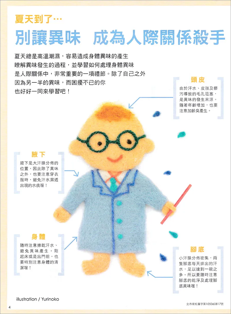 DHC会報誌羊毛フェルトイラスト